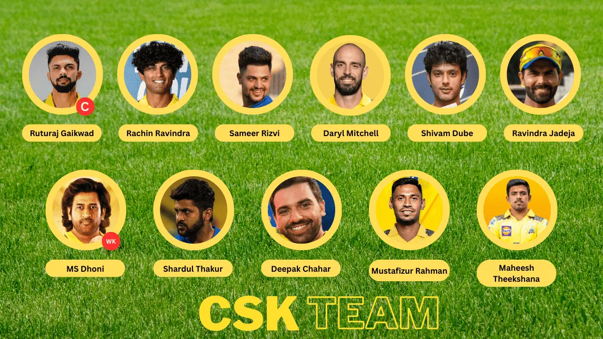 CSK-vs-RCB_-CSK-team