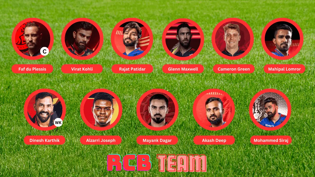 CSK-vs-RCB_-RCB-team